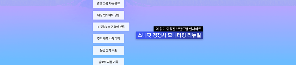 5월 업데이트 : 스니핏 경쟁사 모니터링 분석 리뉴얼 - 브랜드별 인사이트 확장